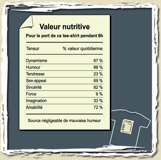 tee shirt Valeur nutritive