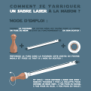 tee shirt Sabre jedi